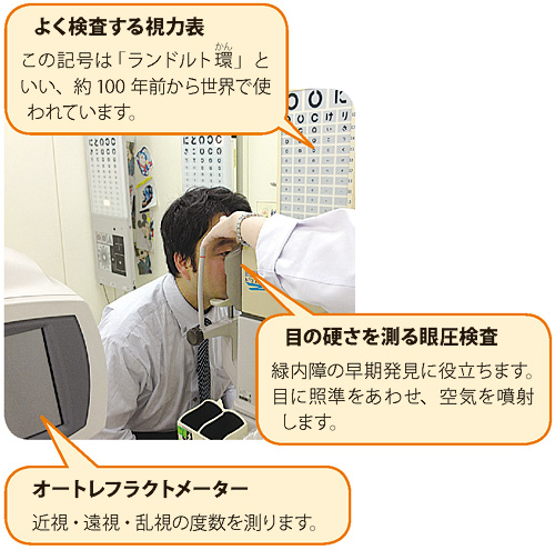 大江戸つくどよろず診療所かわら版 第３３号 東京新宿メディカルセンター 地域医療機能推進機構