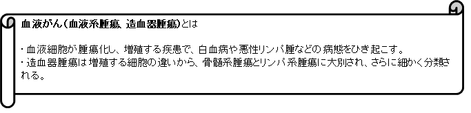 がん登録3
