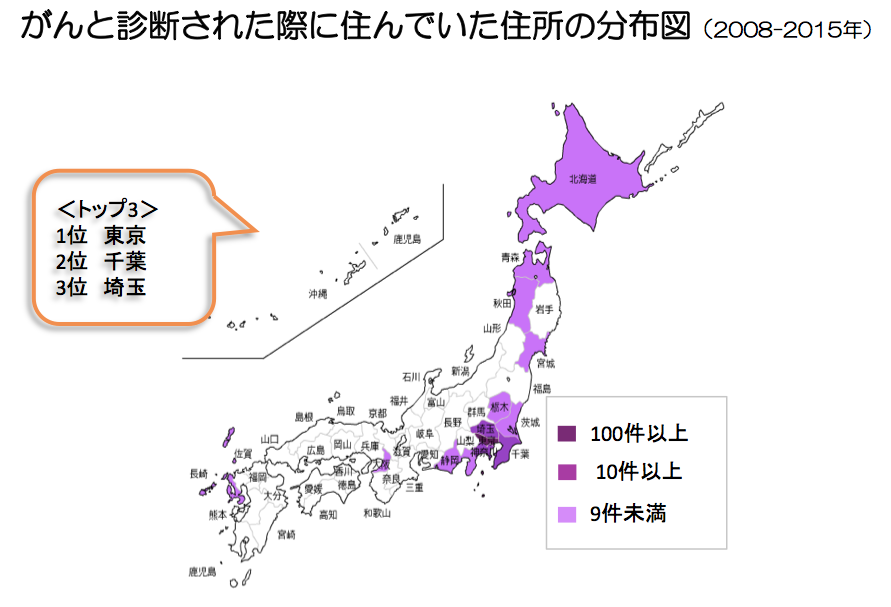 肺がん