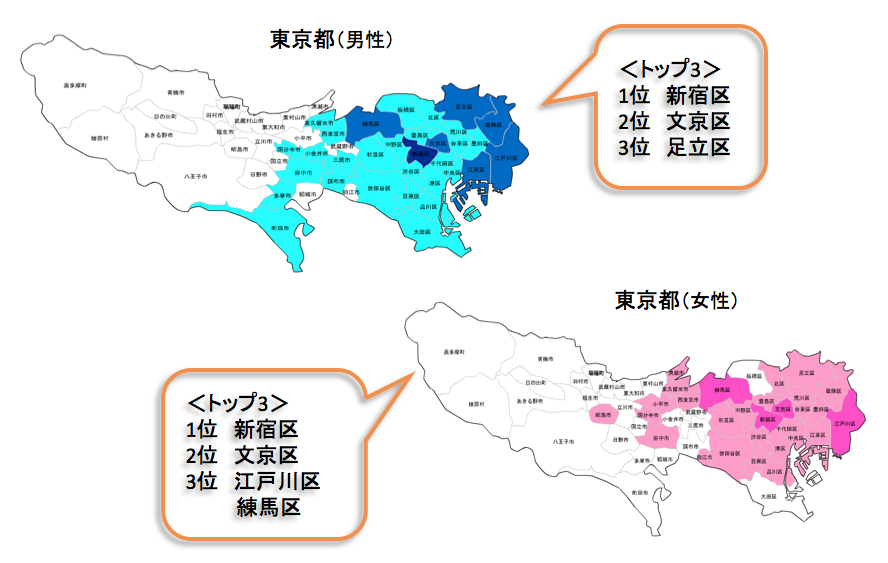 肺がん
