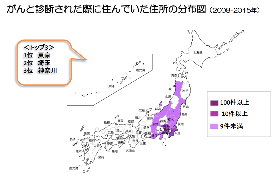 血液がん04