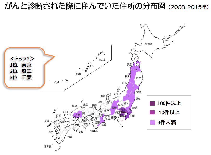 乳がん