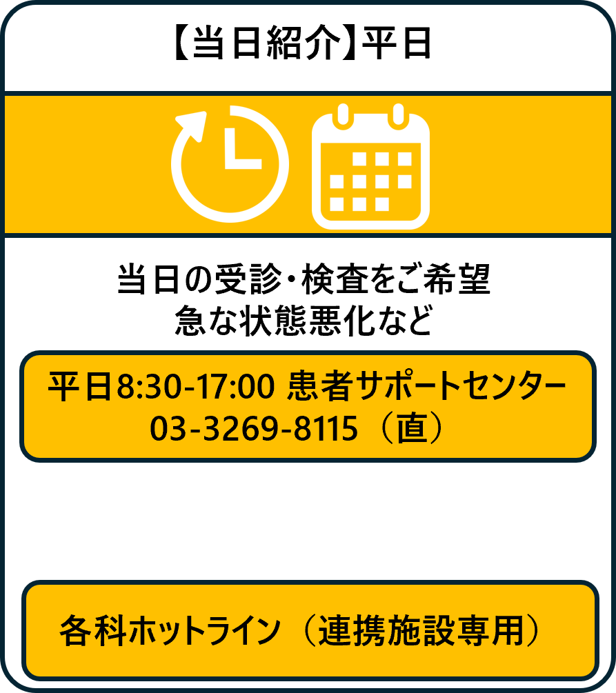 【当日紹介】平日 当日の受診・検査をご希望、急な状態悪化など